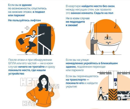 Действия при обнаружении беспилотных летательных аппаратов