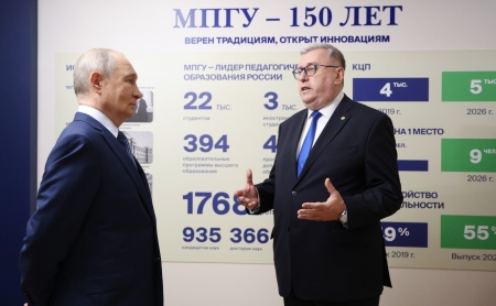 Посещение Московского педагогического государственного университета